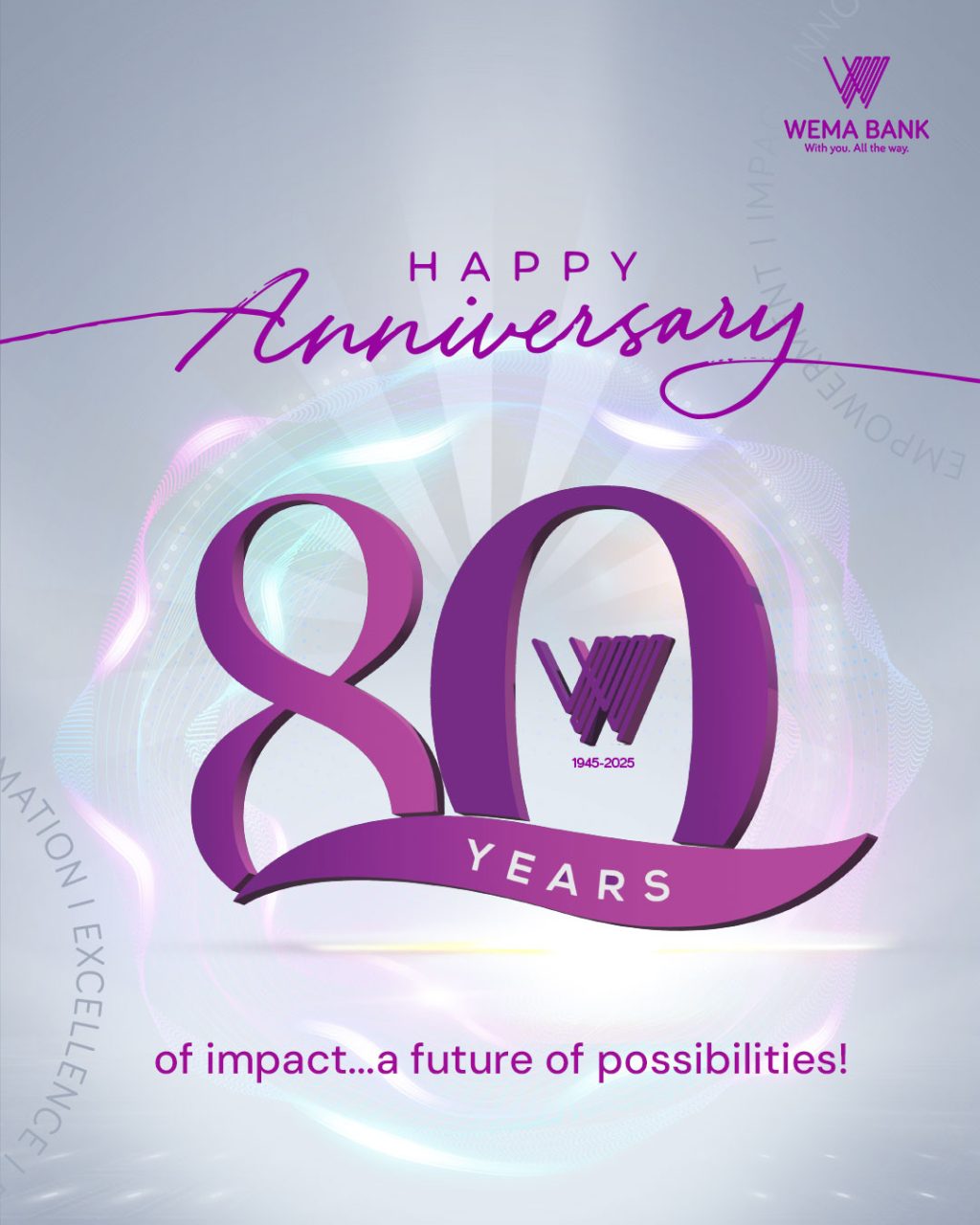 Wema Bank Celebrates 80 Years of Impact