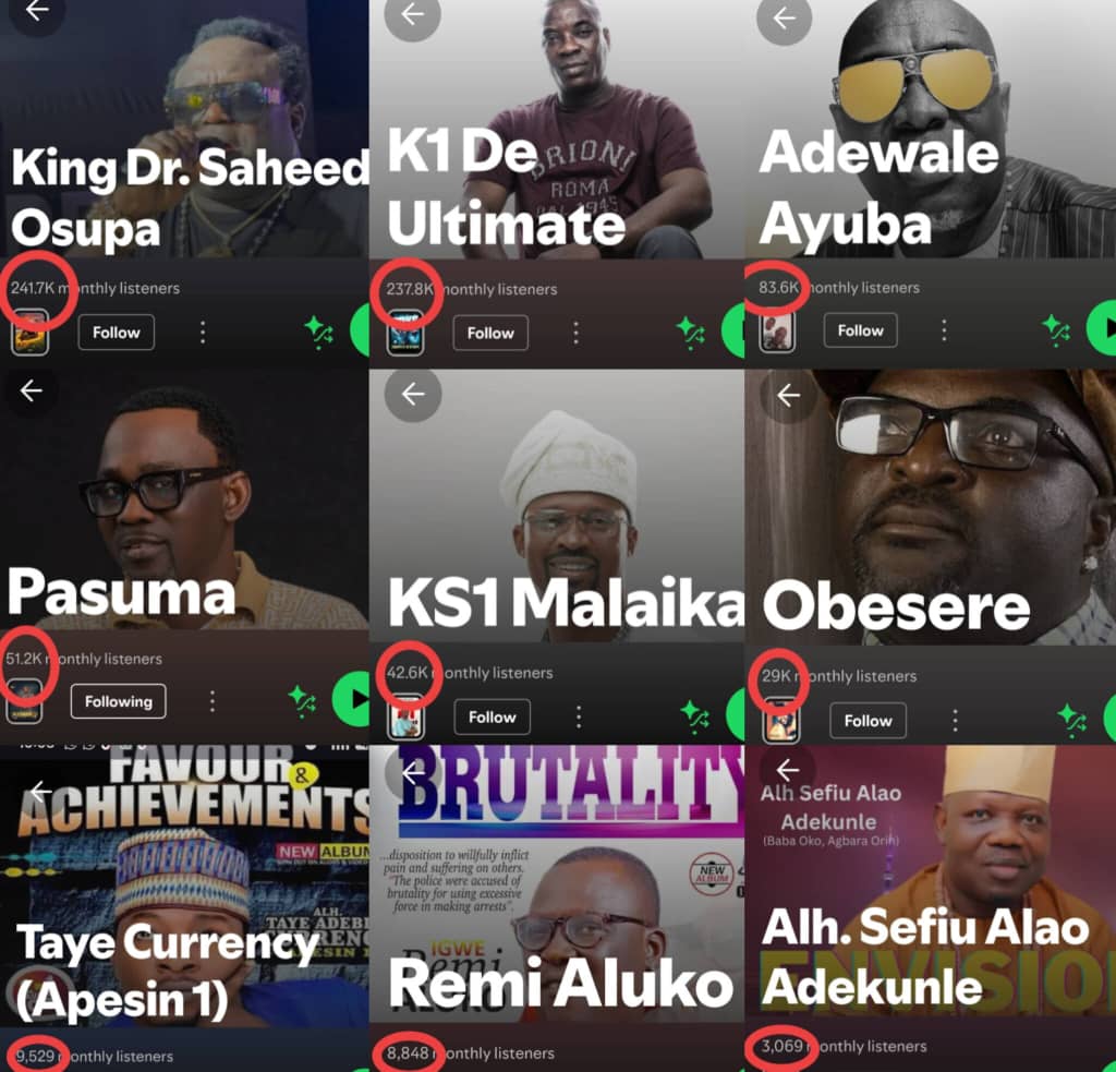 Lord of Music, King Saheed Osupa Tops K1 On Spotify, Signalling A New Era For Fuji Music   Alhaji Arems